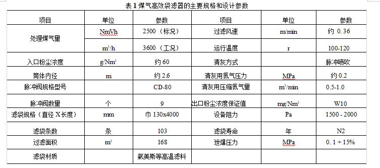 煤氣高效袋濾器的主要規(guī)格和設(shè)計(jì)參數(shù)