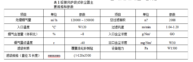 鉛鼓風爐袋式收塵器主要規(guī)格和參數(shù)