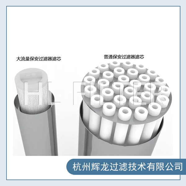 大通量精密過(guò)濾器可以在電鍍領(lǐng)域中使用嗎？